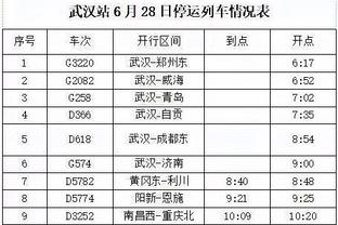 出战明日背靠背？小卡：待定 我只是很高兴已经打了这么多场比赛